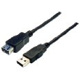 USB extension cables